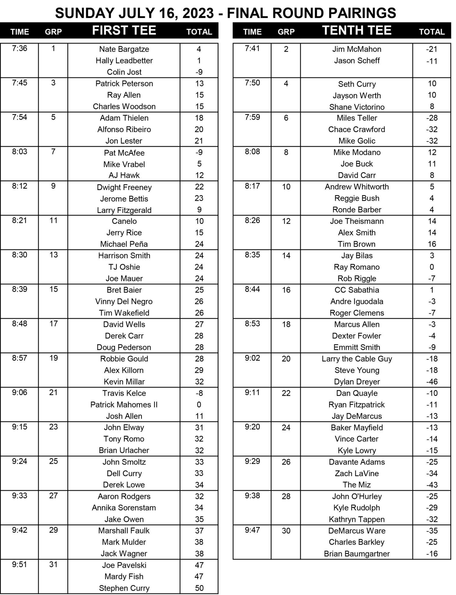 Daily Player Pairings