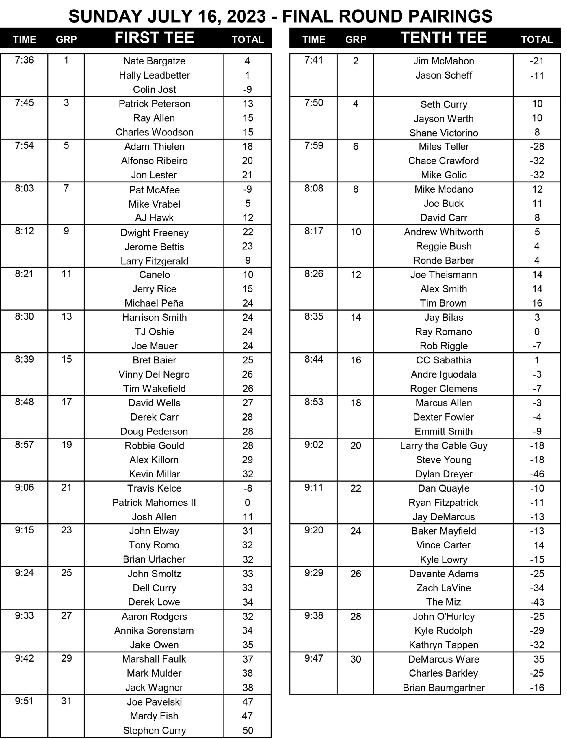 Daily Player Pairings